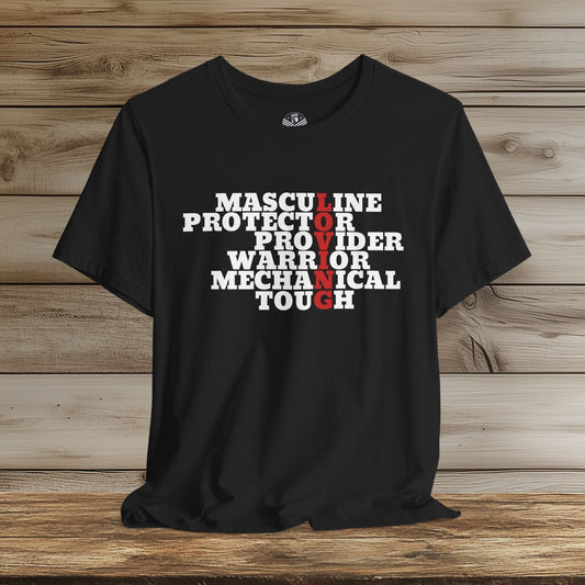 Masculine, Loving